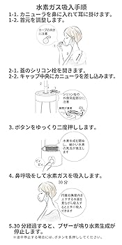 ゆん★‼︎ダブル水素ボトル正規品シリアルナンバー付 NEW ダブル水素ボトル AWH003-W 水素水サーバー+吸入器セット 日